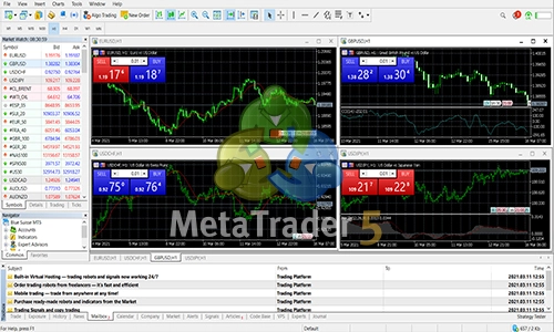 MetaTrader 5